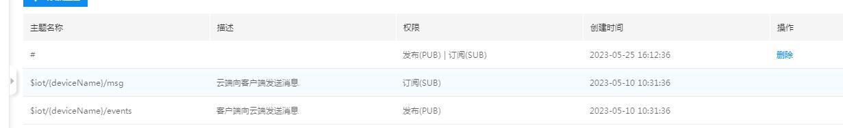 MQTT網關