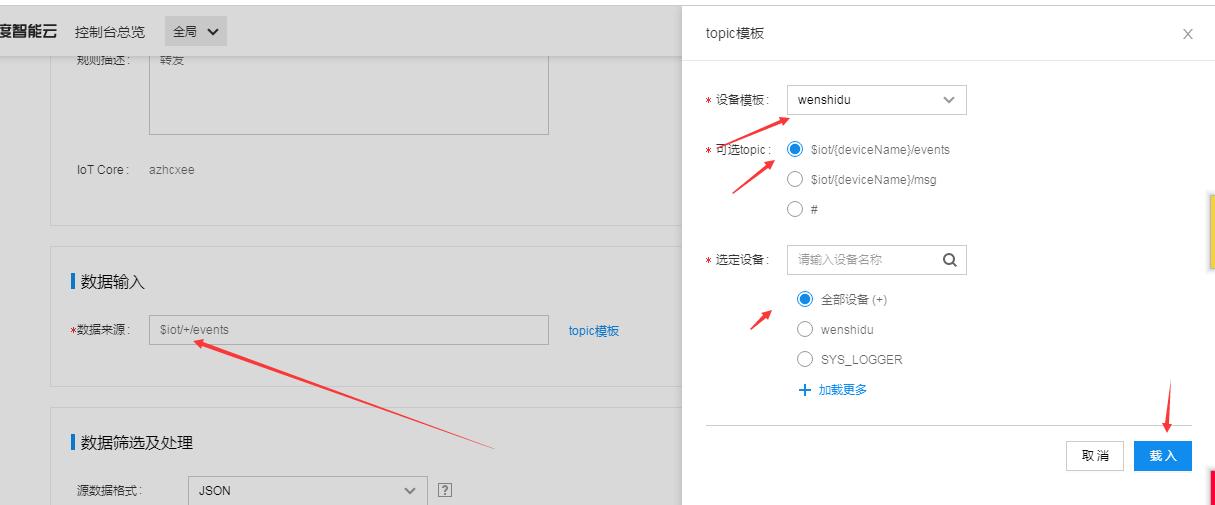 MQTT網關
