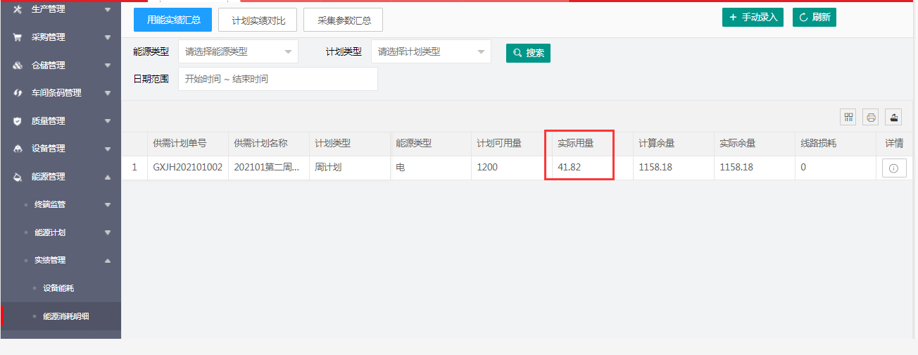 云端顯示數據示意圖