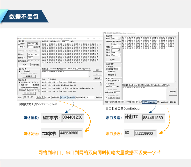 5143D 串口服務器
