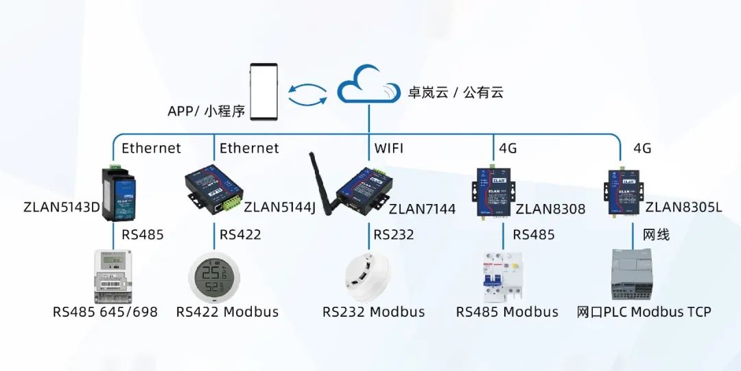 中國國際高新技術成果交易會