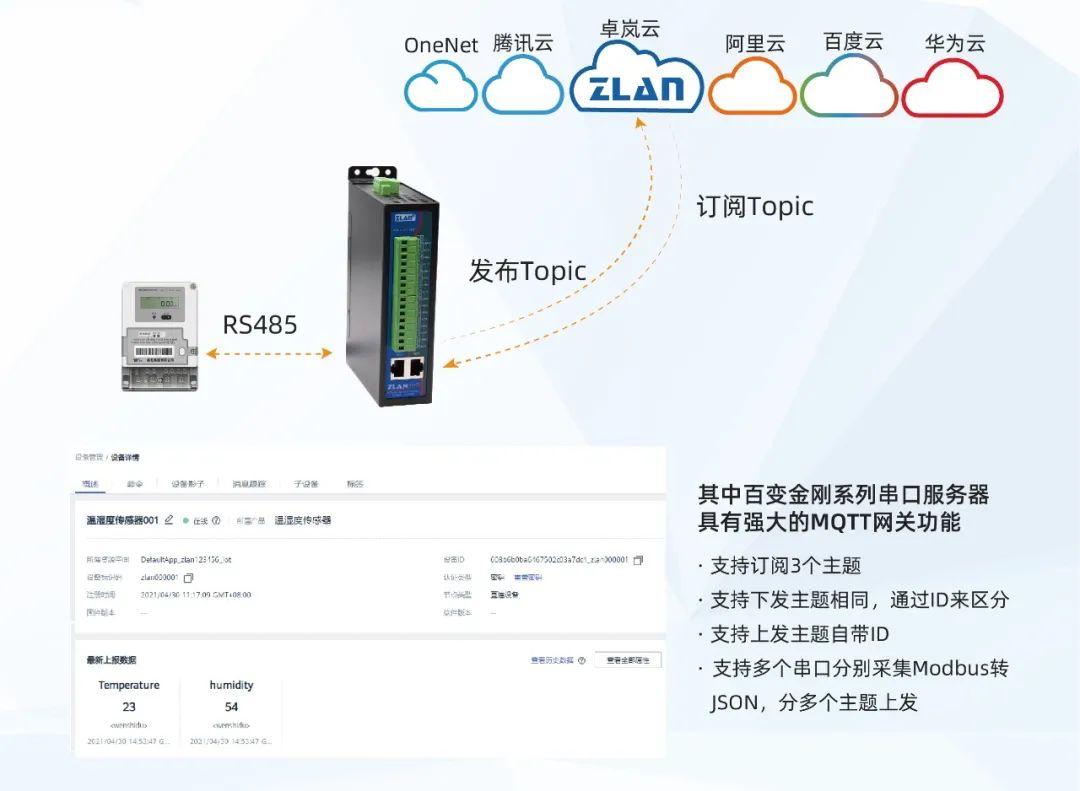 中國國際高新技術成果交易會