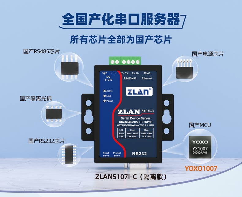 用卓嵐的產品實現了碳排放采集